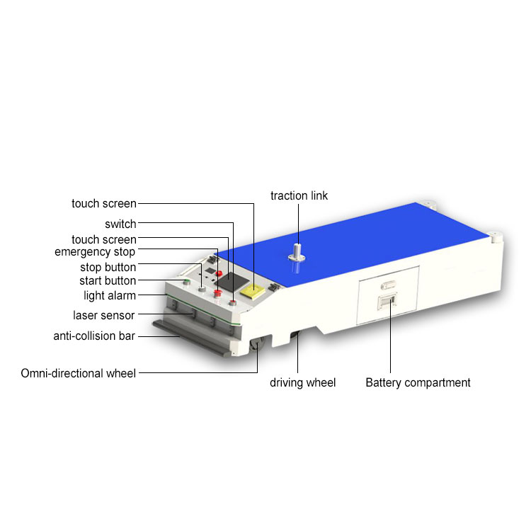 Custom QF600 Latent Traction Autonomous Mobile Automated Guided Vehicle