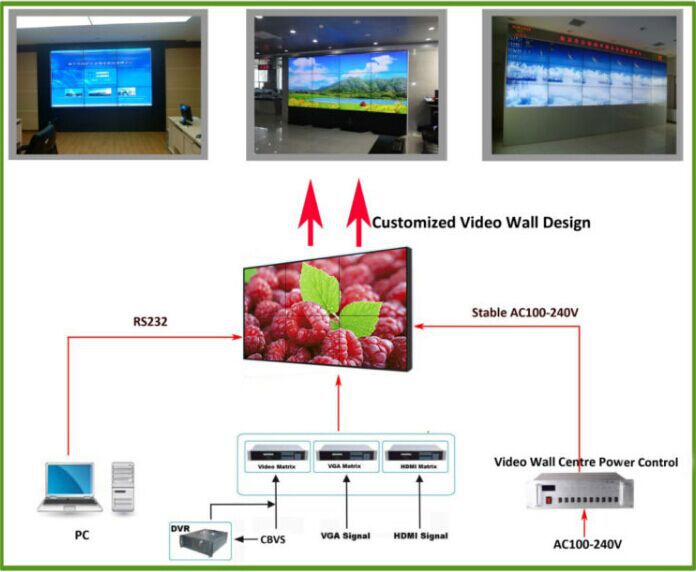 KOSINTEC Indoor 46inch Original Screen 4x4 Lcd Video Wall 46Inch LCD