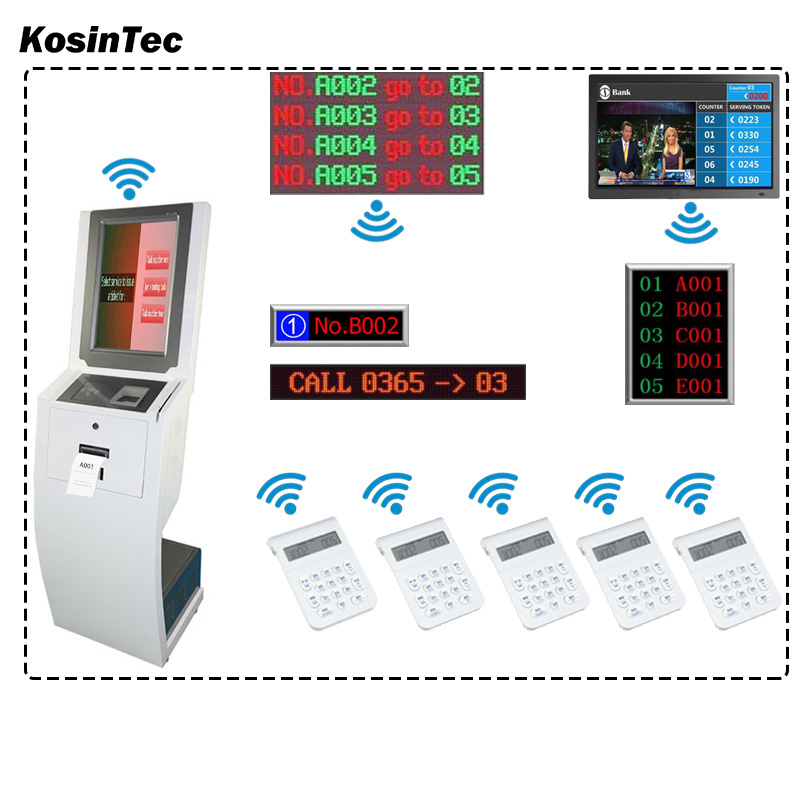 KOSINTEC Hot Products Bank Hospital Clinic Healthcare Wireless Queue