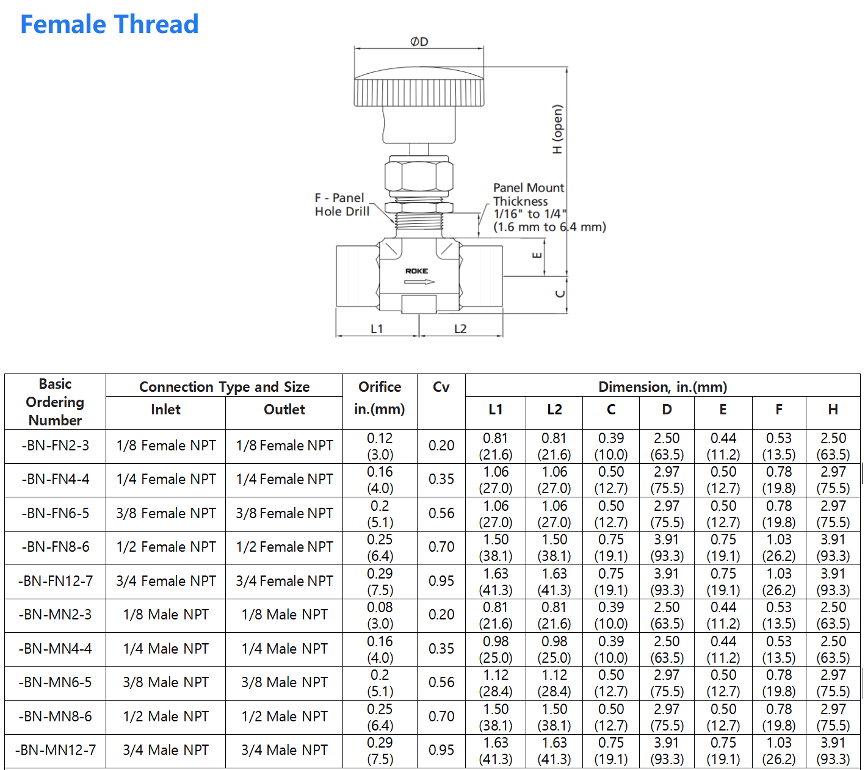 Nantong Roke Fluid Equipment Co Ltd Stainless Steel Psi Female