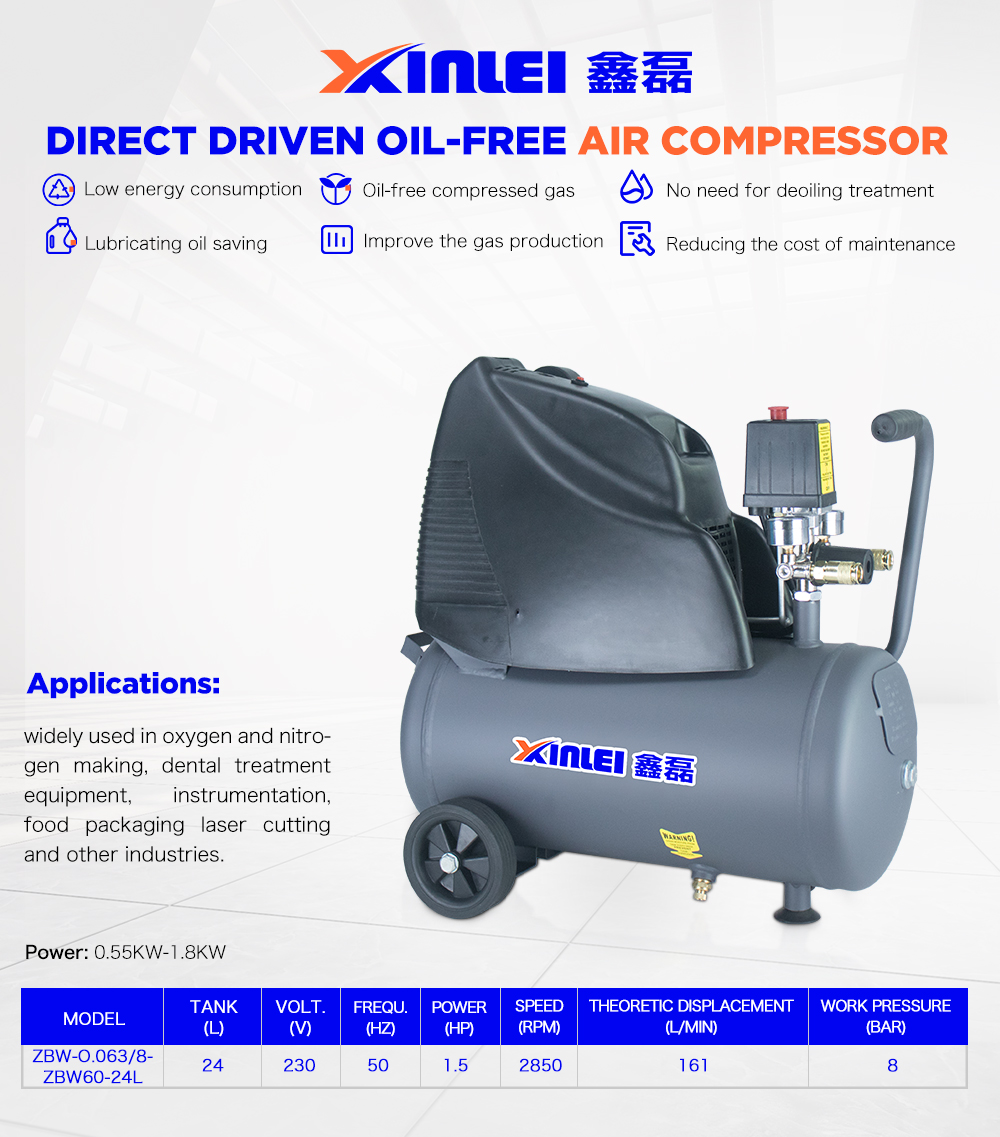 XINLEI Zbw6024l Oil Free Portable 2hp 24liter Tank Piston Air