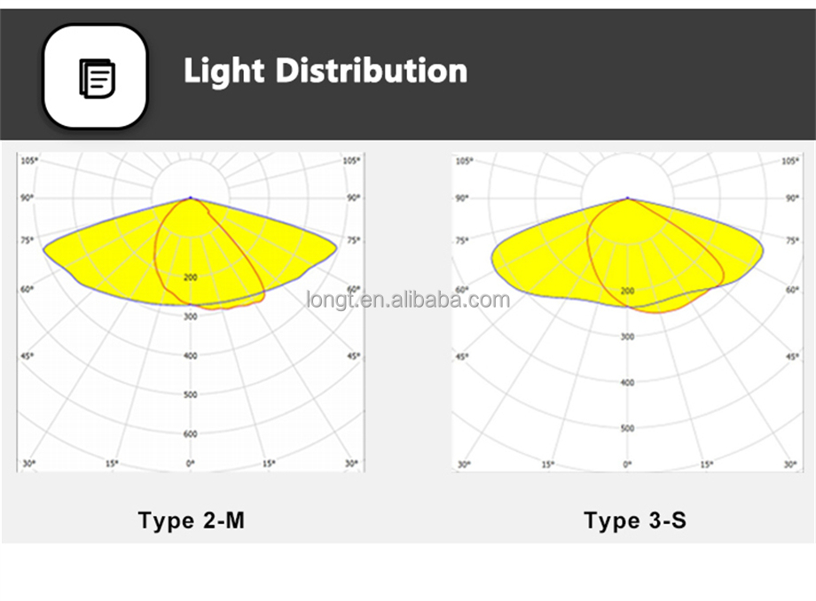 LONGT Factory Top quality led street light 150W 200W led Light for highway