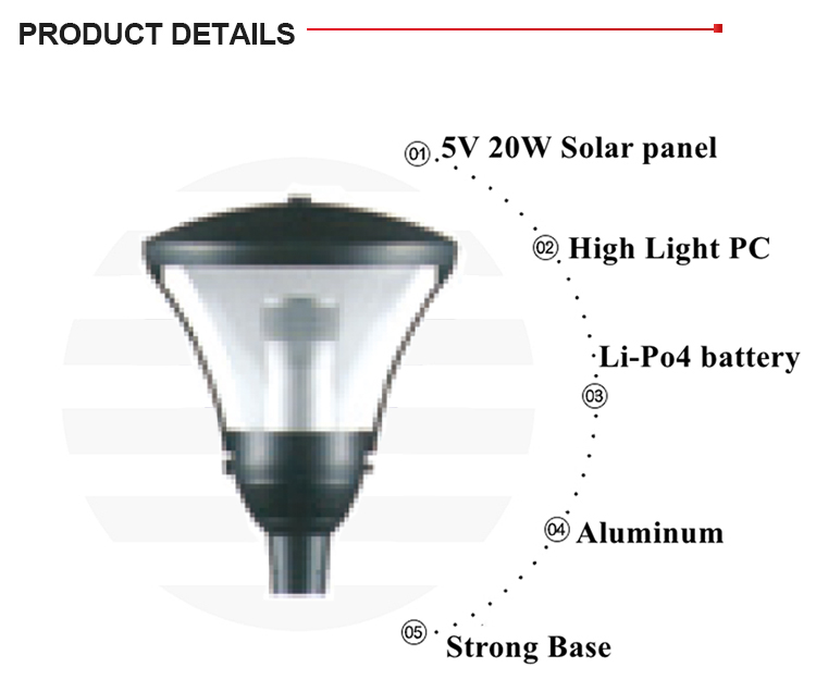Classic Europe Style Garden Led Lamp Post Lights with Outdoor Lamp Post HDG garden lamp pole