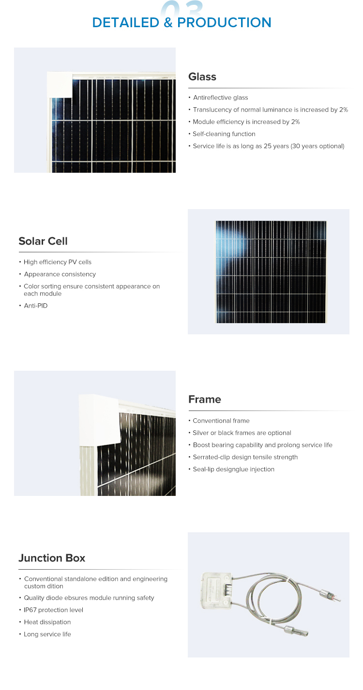 Factory Sell 280w Poly Solar Panel Applied Off Grid Solar Power System China CE 3 Years,3 Years 0 to +5W 5400 Pascals 30V 18.5kg