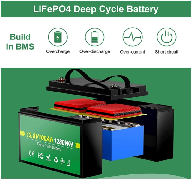 Pine - M8/m6 Sell Like Hot Cakes And Durable Lithium-ion Battery Pack Ungrouped  in  Shenzhen