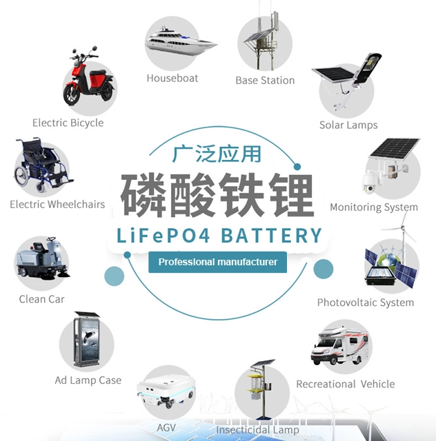Pine - High Discharge 12v 200ah 300ah 400ah Lithium Ion Battery Lifepo4 Battery Pack For Solar Energy Storage System 12V Lifepo4 battery factory