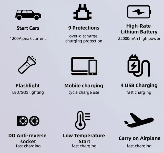 12v 24v Portable Charger Starting Device Emergency Tool Multifunction Battery Portable Car Jump Starter With Lcd Screen manufacturer