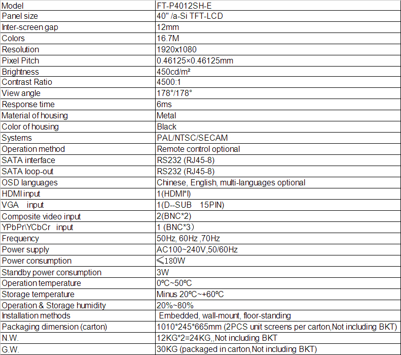 3x3 XXX Video TV Wall Support HD , VGA , DVI Input And Come With Controller