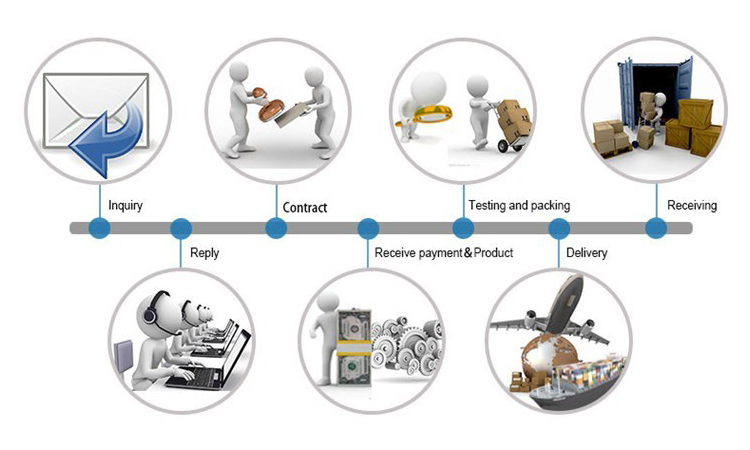 Indoor Large LCD xx Video xxx Wall Screens Narrow Bezel LCD Video Wall 4x2 LCD Video Wall Display Screen