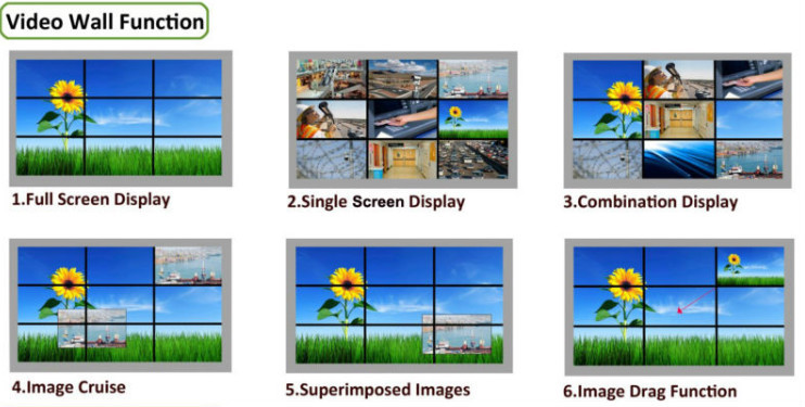 46inch narrow bezel DID multi panel tv wall