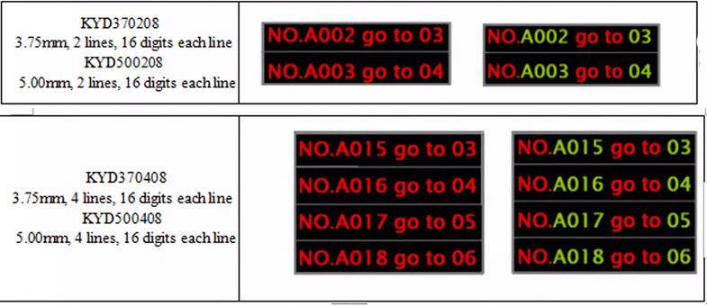 Hot Products Bank/Hospital/Clinic/Healthcare Wireless Queue Management System