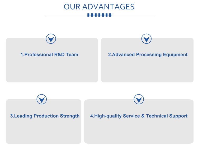 Towin Quality Offset Printing Machine 6color Automatic Plastic Pail Offset Printer