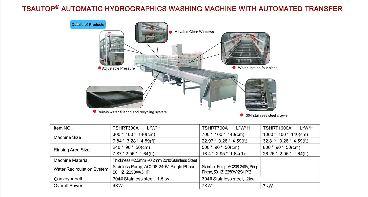 Hydrographic Rinse Station | Hydro Dipping Rinse Machine | TSAUTOP