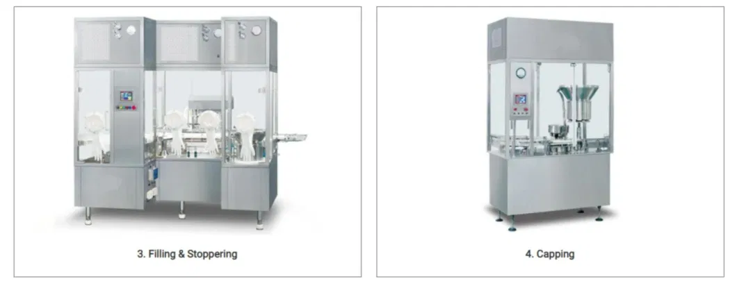 Oeb5 Classification IVEN - Proyecto llave en mano de planta de viales de oncología ...