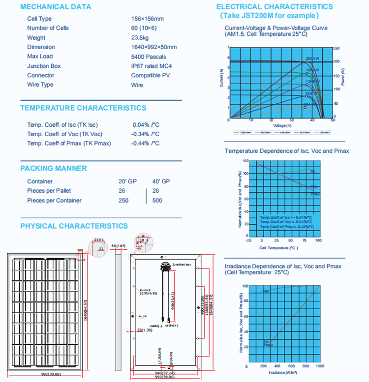 aluminum profile bipv solar cell panel 240w