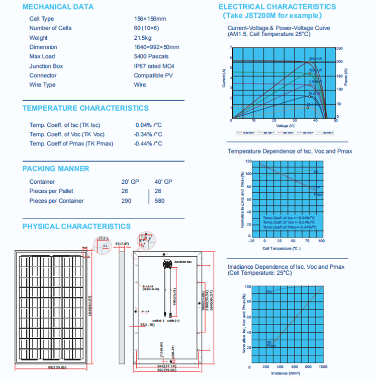 250 w solar panel system for City square/Station/Highway