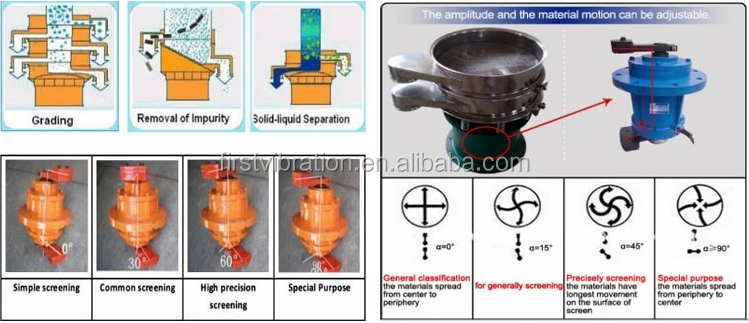 natural baobab fruit powder processing sieving machine