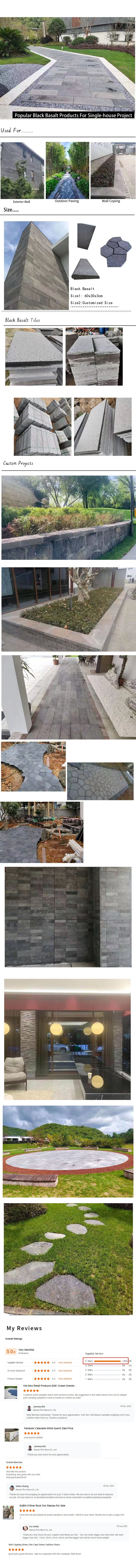 Outdoor Areas Cheap Floor Covering Outdoor Paving stones Hainan Natural Black Basalt Tile Texture