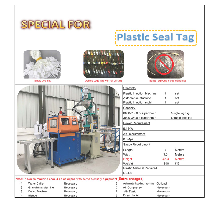 Full Automation Seal Tag Machine for Brazilian and Turkish Market