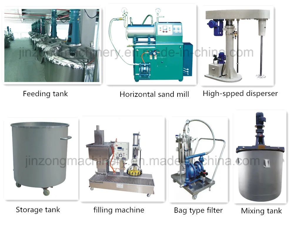 Water-Based and Solvent-Based Paint Production Equipment/Line