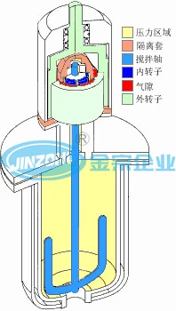 Glass Lined Reaction Vessels Reactor Fabricator