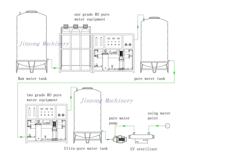 Jinzong Machinery latest shrink sleeve labeling machine for business for The construction industry-3