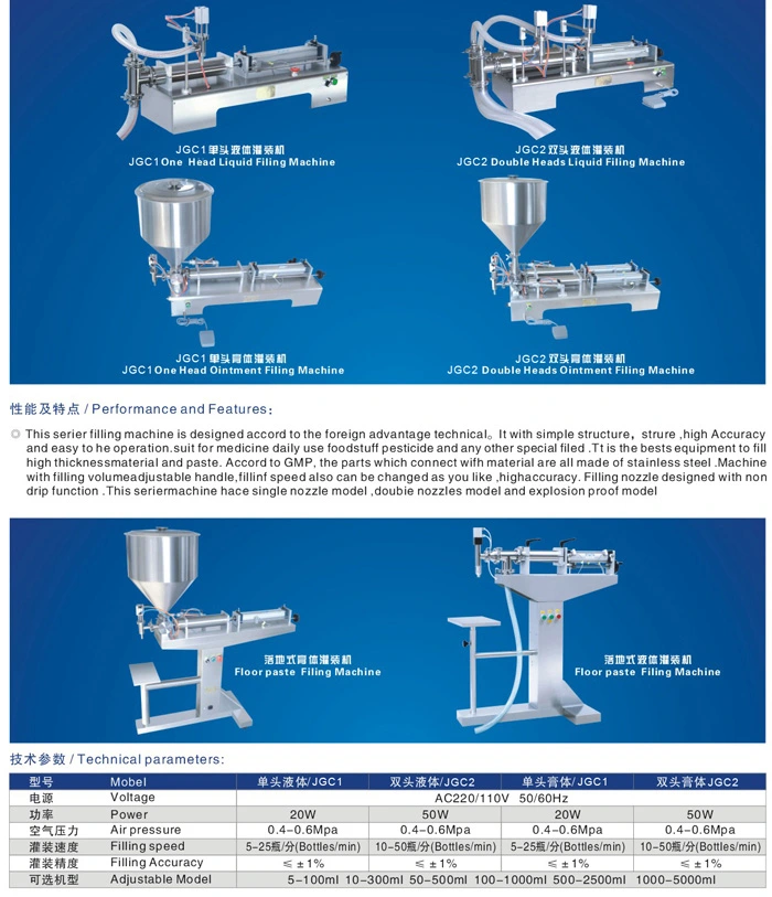 Jinzong Machinery Jgc Series Semi-Automatic Pneumatic Liquid/Cream/Paste Filling Machine