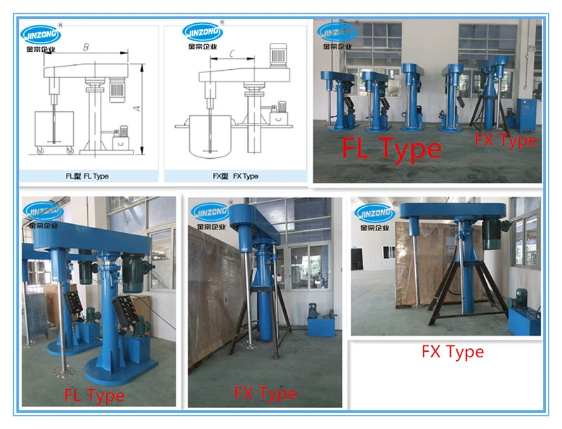High Speed Disperser for Paint Pre-Mixing-2.2kw-90kw