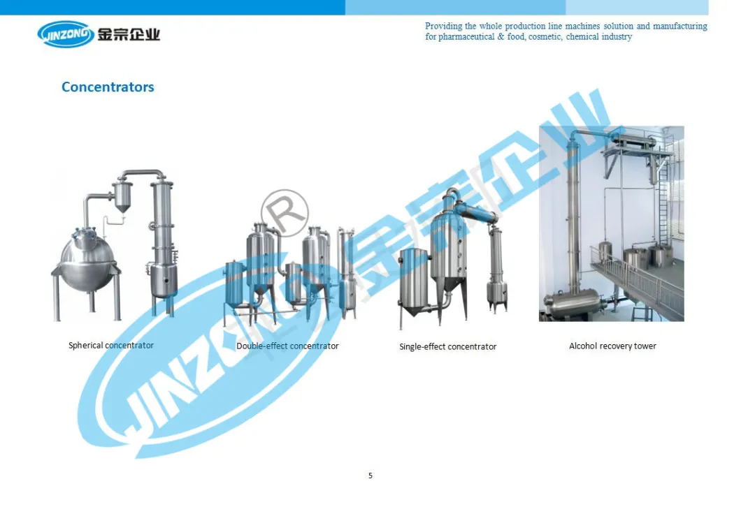 high-quality pharmaceutical equipments manufacturers manufacturers for reflux-5