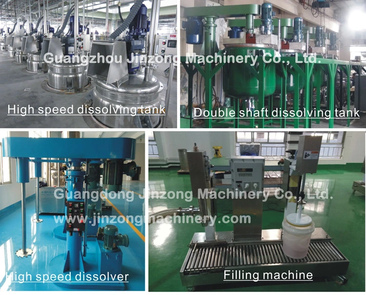 Lab Horizontal Sand Mill for Paint, Coating, Ink, Pesticide, Cosmetic