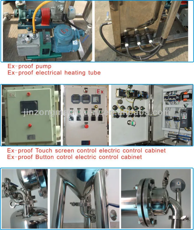 Lab Stainless Steel Reactor Pilot Reactor Small Scale Synthesis Reaction Plant