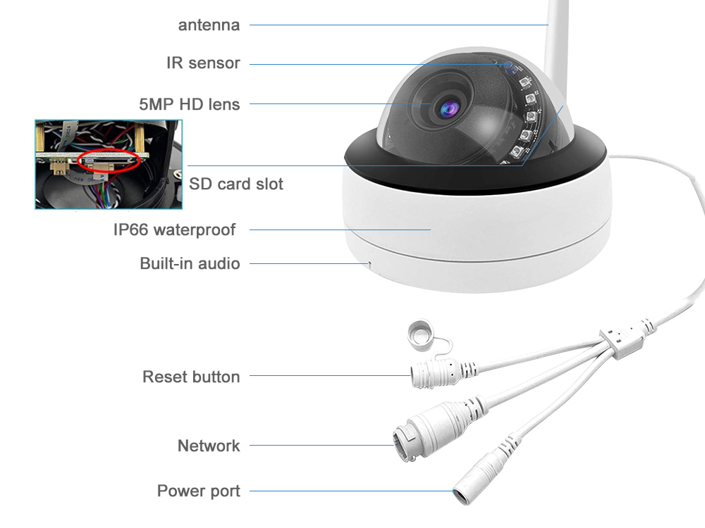 Ip discount camera p2p