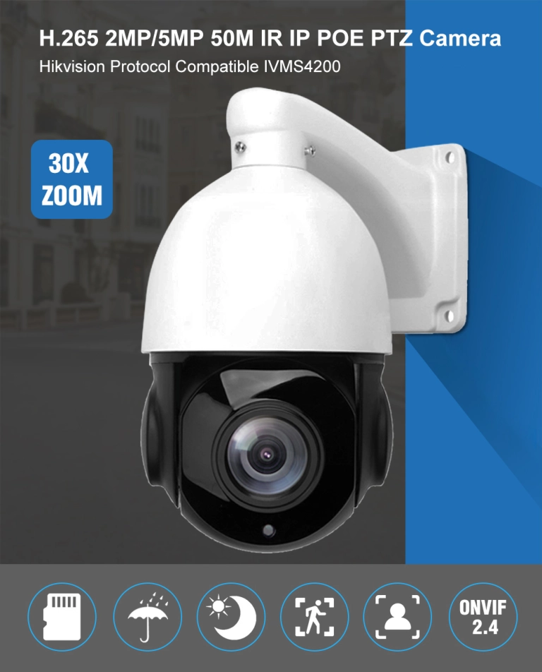 Anpviz Mini PoE IP PTZ dome Camera 1080P 5X optical zoom 2.7-13.5