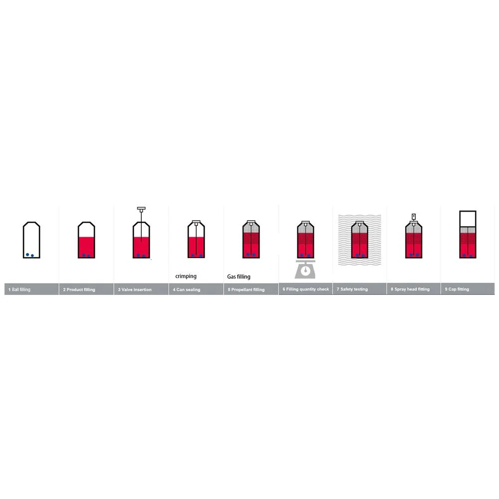 Meitar Automatic Spray Aerosol Paint Can Filler