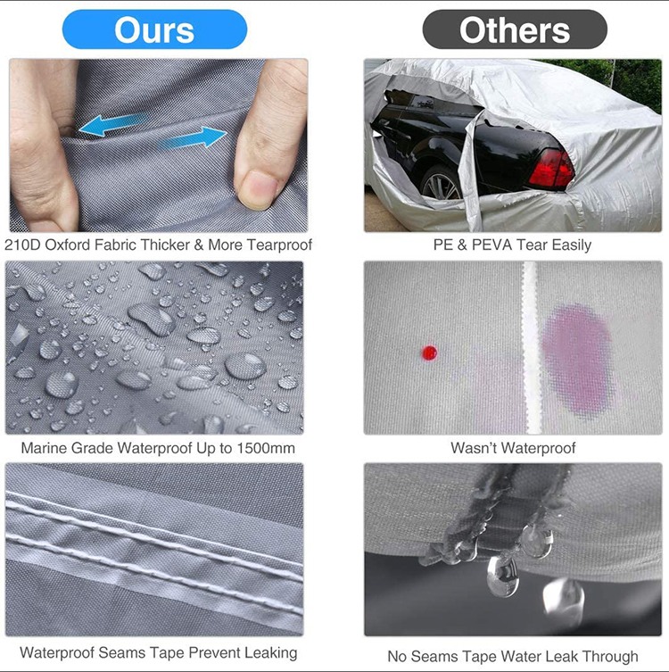 Cover Queen Amazing Manufacturer Hail Protection Waterproof Flood