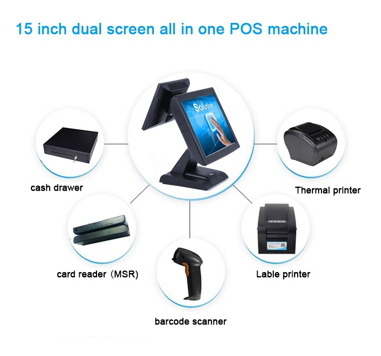 Cash registers with credit store card swipe