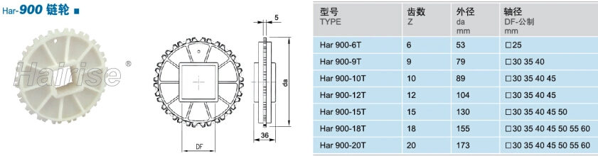 Hairise Injection Plastic Sprocket for Conveyor (Har-900) Used for Package & Logistic Industry