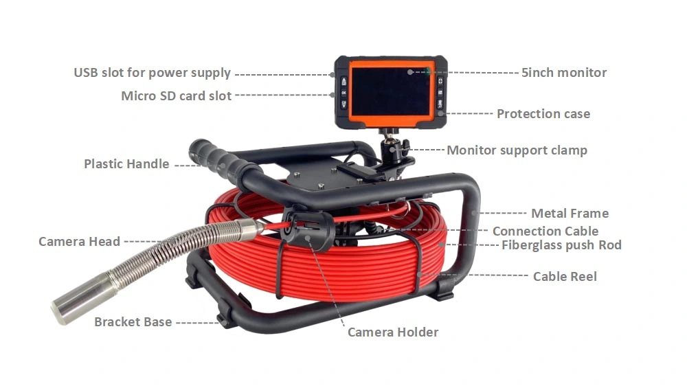 30m Push Rod Cable Pipeline Inspection Camera Tool