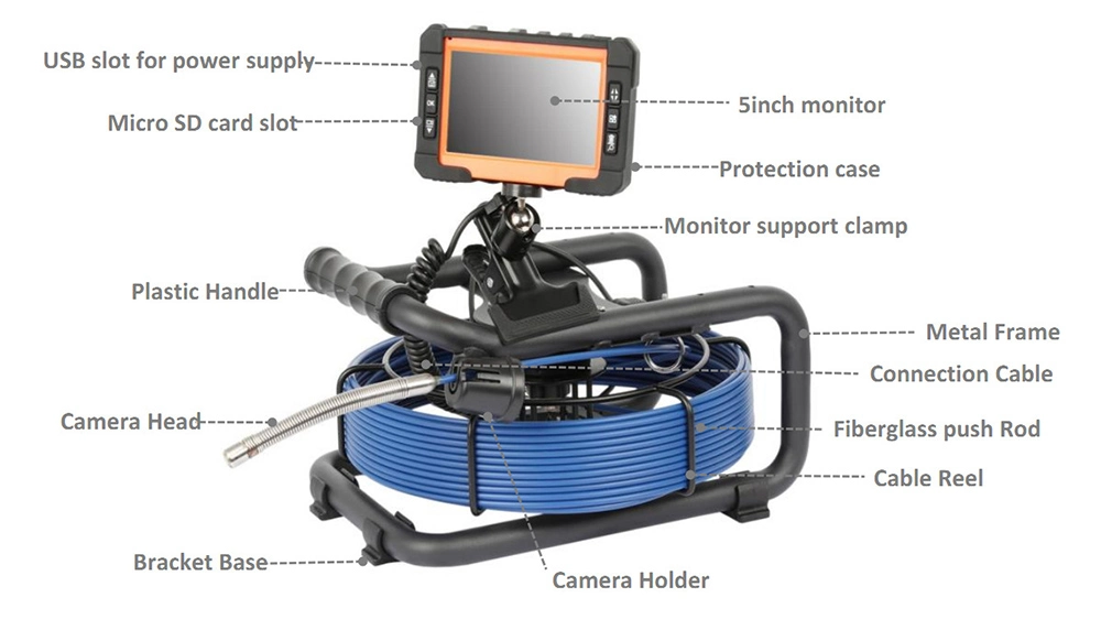 Econonical 5" Screen Pipe Inspection Camera