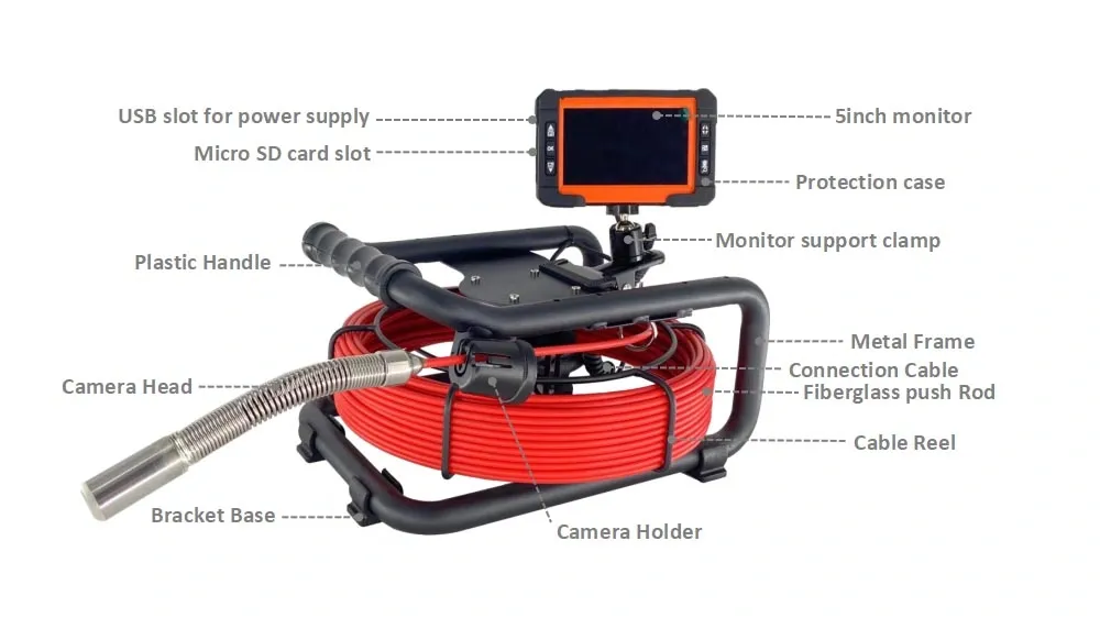 30m Push Rod Cable Plumbing Camera