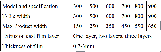 200mm wide sheet extruder manufacturer with high quality