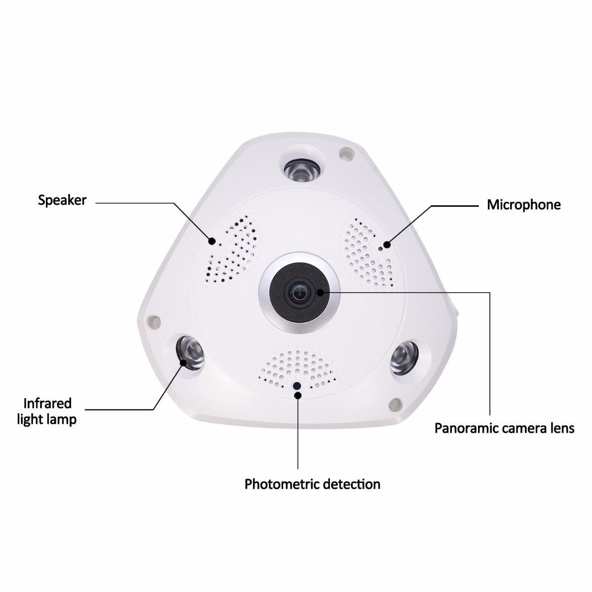 HBUDS-1-3MP-1280960P-HD-Panoramic-view-VR-IP-WIFI-360-Degree-3D-fisheye-Network-CCTV (2)