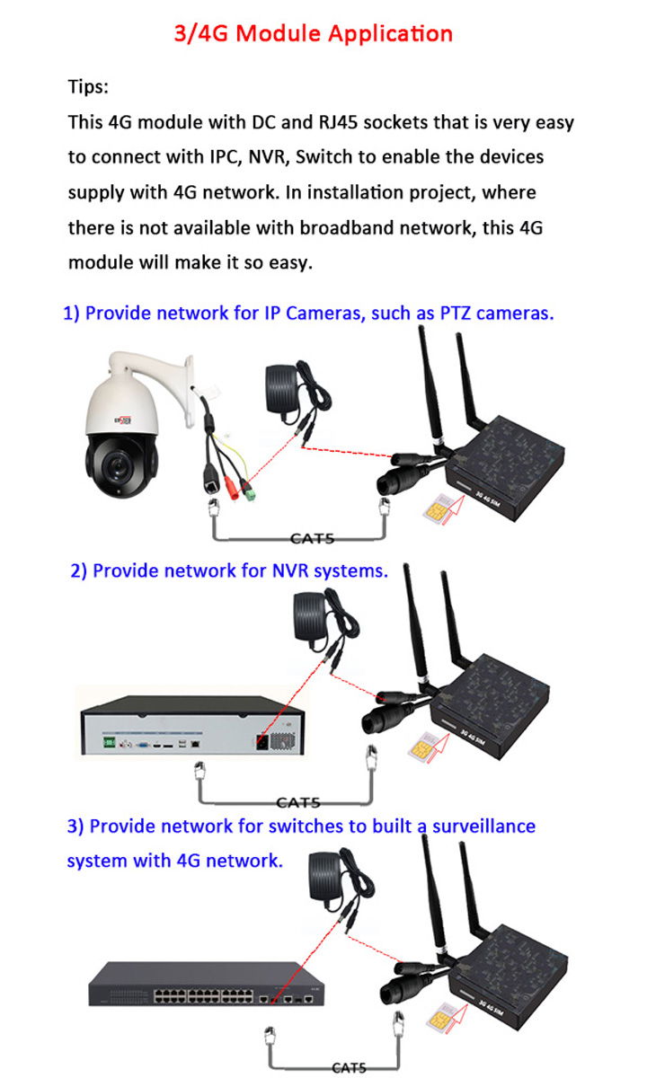 Outdoor Camera Router Modem ENSTER Outdoor MiFi 4G Router Converts Wired Network Camera to 4G ...