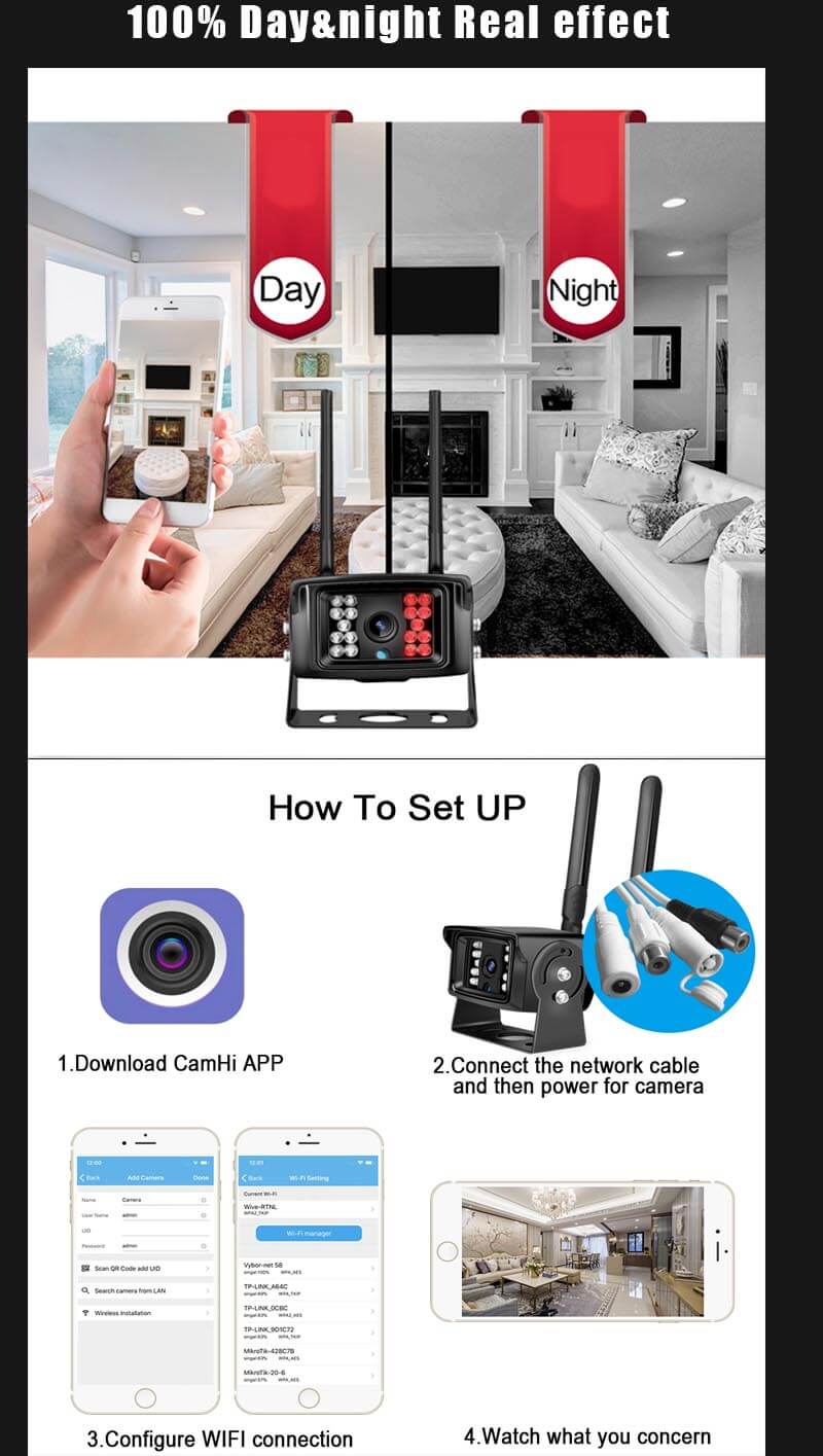 4g cam-5