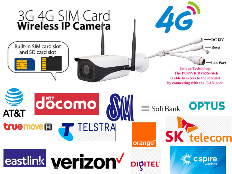 04 4g FDD LTE Wireless camera