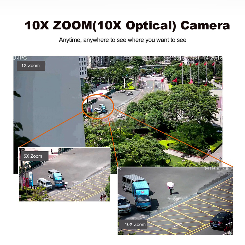 ENSTER 10X autofocus IP Camera 02