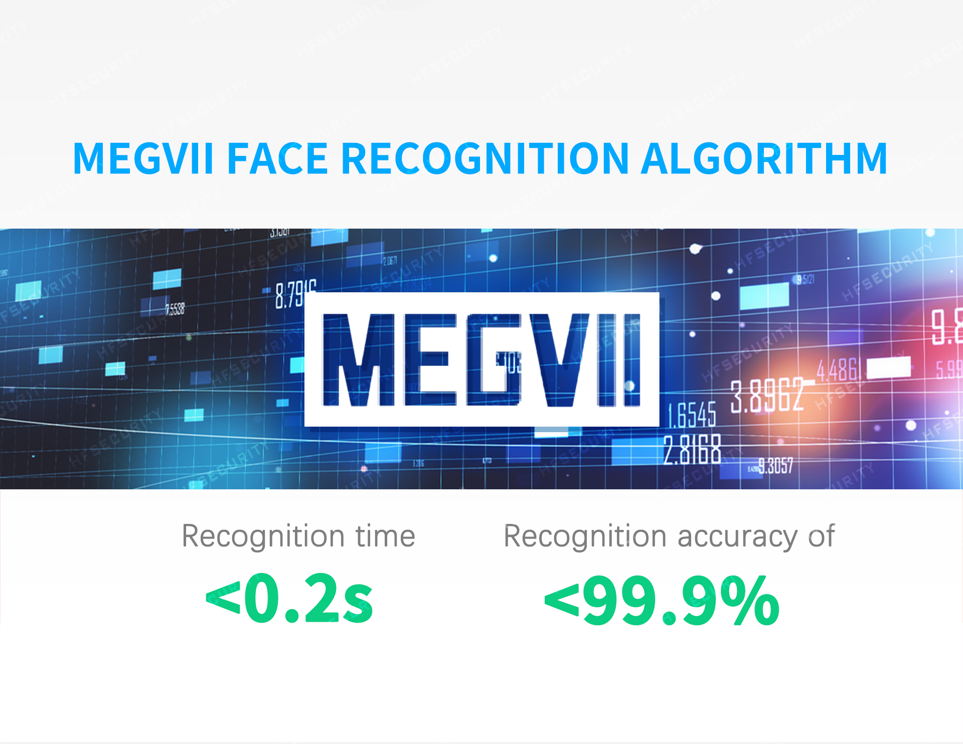 face recognition access control device