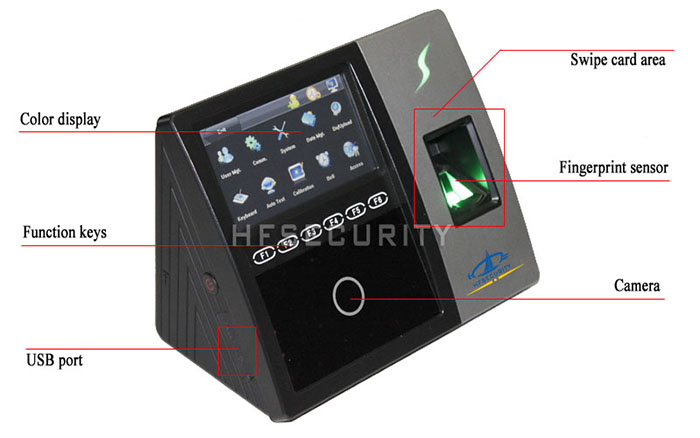 Wireless Face Fingerprint Reader time attendance (HF-FR202)