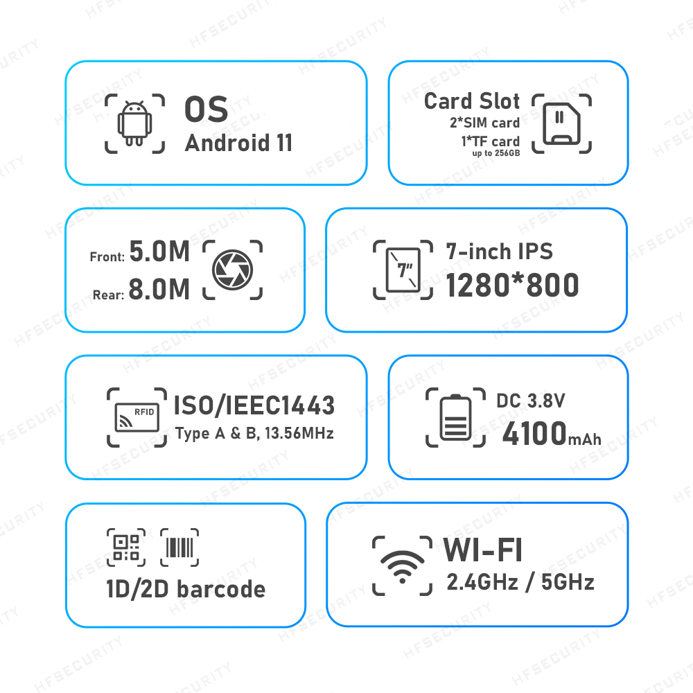 Android Biometric Tablet