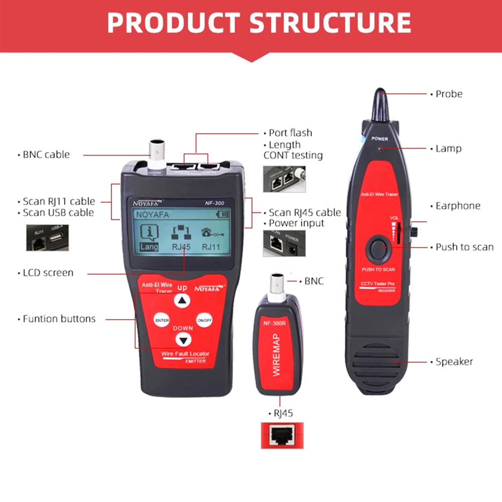 МНОГОФУНКЦИОНАЛЬНЫЙ КАБЕЛЬНЫЙ ТЕСТЕР NOYAFA NF 8601 S